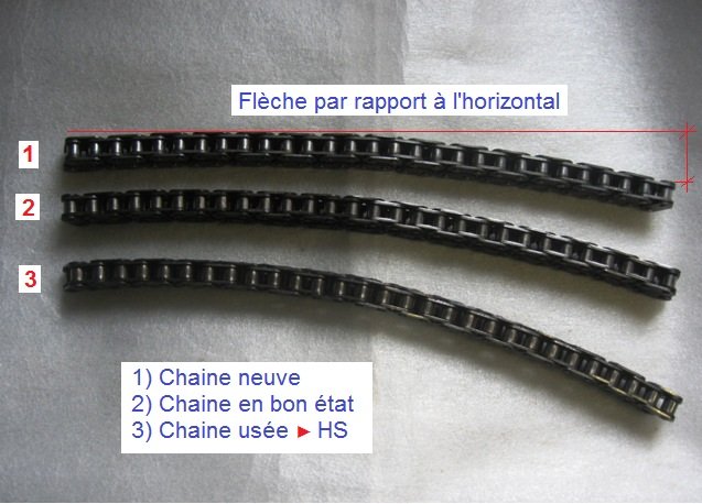 Chaine distri-01.JPG