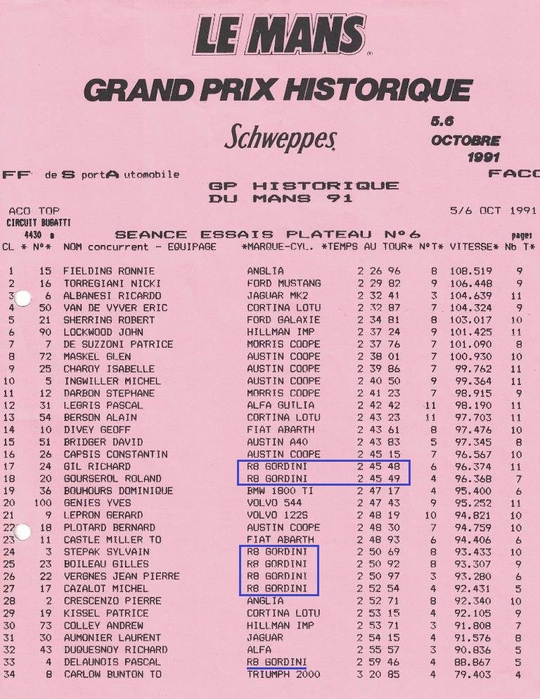 1991 09 Le-Mans-02.jpeg