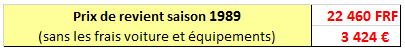 1989 z-PRIX.png