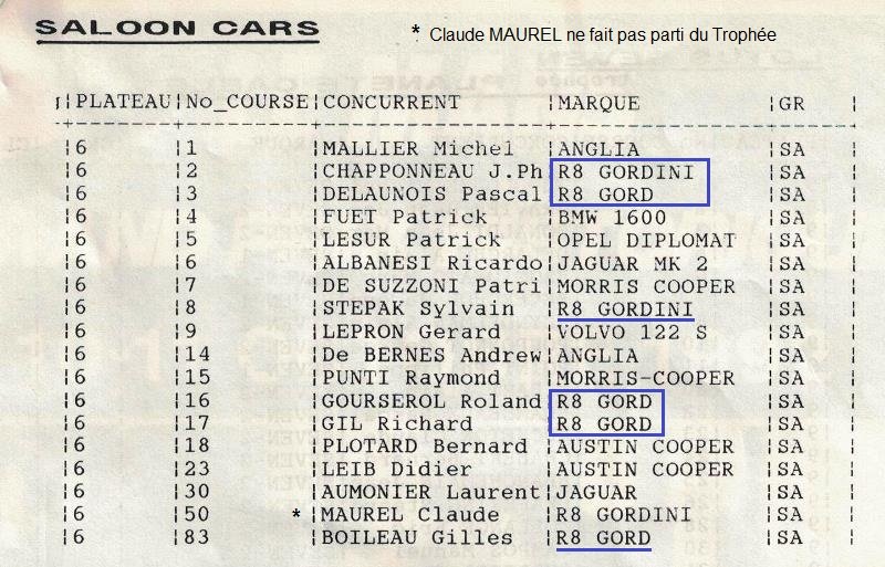 1992 08 Le-Mans-02.jpeg