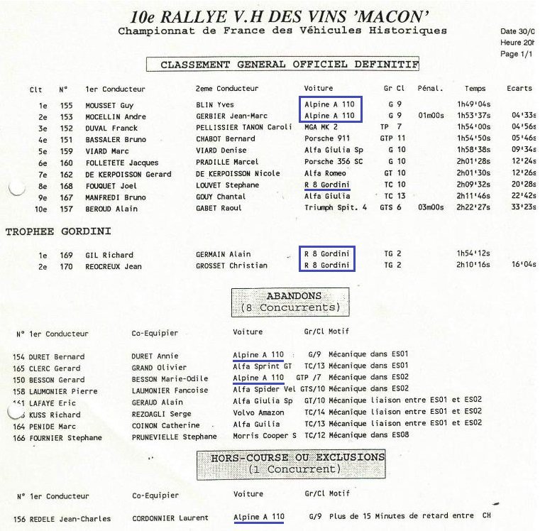 1993 03 Macon-06.jpeg