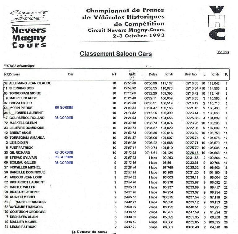 1993 07 Magny Cours 03.jpeg