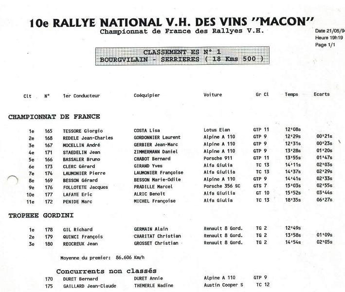 1994 Macon-00b.jpeg