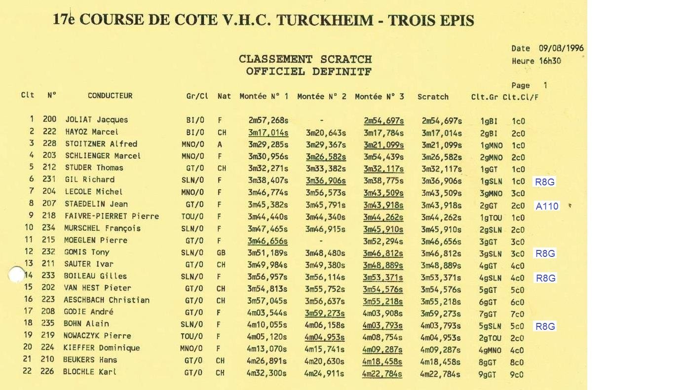 1996 06 Turckheim-02.jpeg