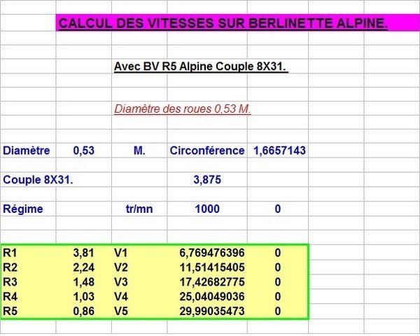 Calcul rapport bv-8 R5 Alpine Papy P1..jpg