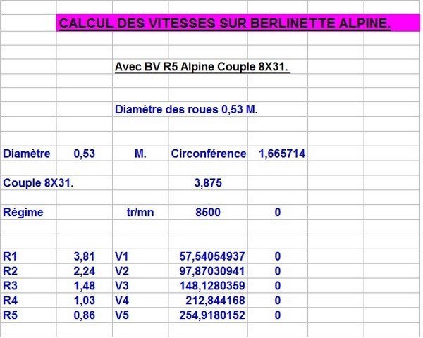 Calcul rapport bv-8 R5 Alpine Papy P2..jpg