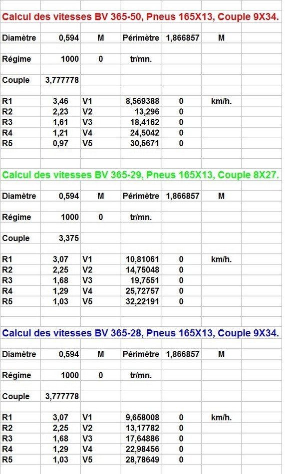 Calcul rapport BV 365-50 P1..jpg