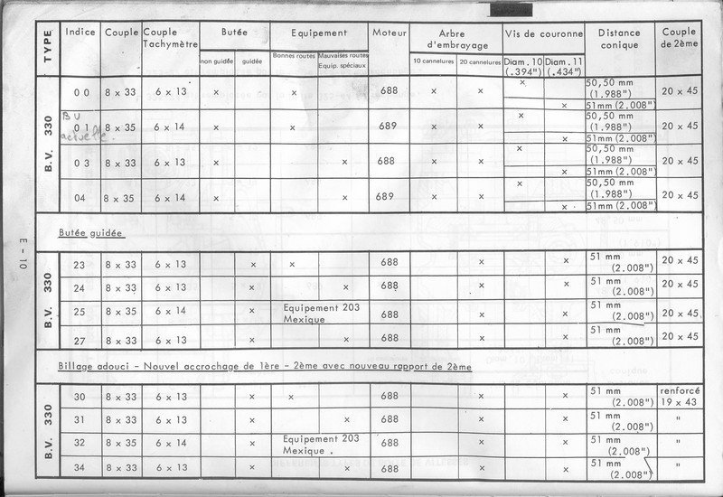 chapitre E page E10.jpg