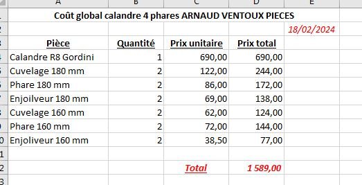 Coût global calandre 4 phares AVP 02 2024.JPG