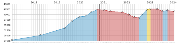 graph-1526-1.png graph-1526-1.png