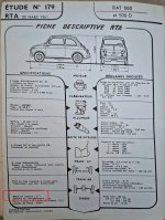 RTA Fiat 500.jpg RTA Fiat 500.jpg