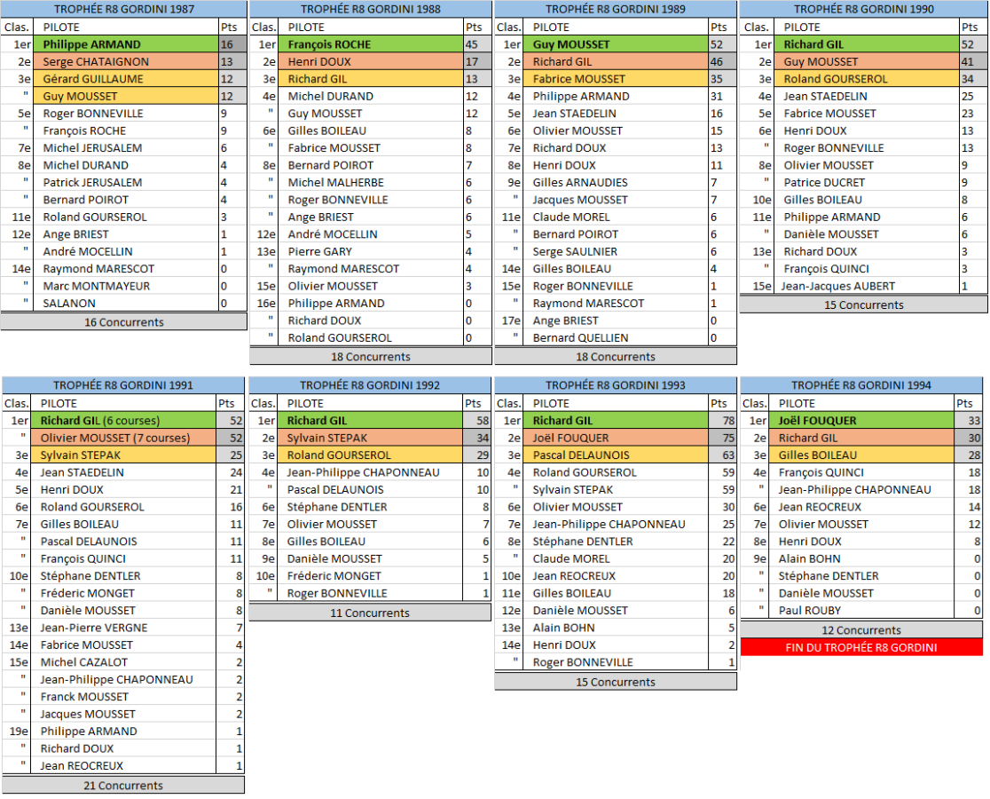 18 Excel combiné.png 18 Excel combiné.png