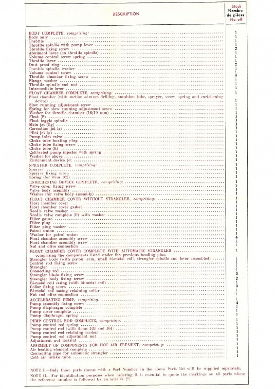 carbu PDIST -11.jpg