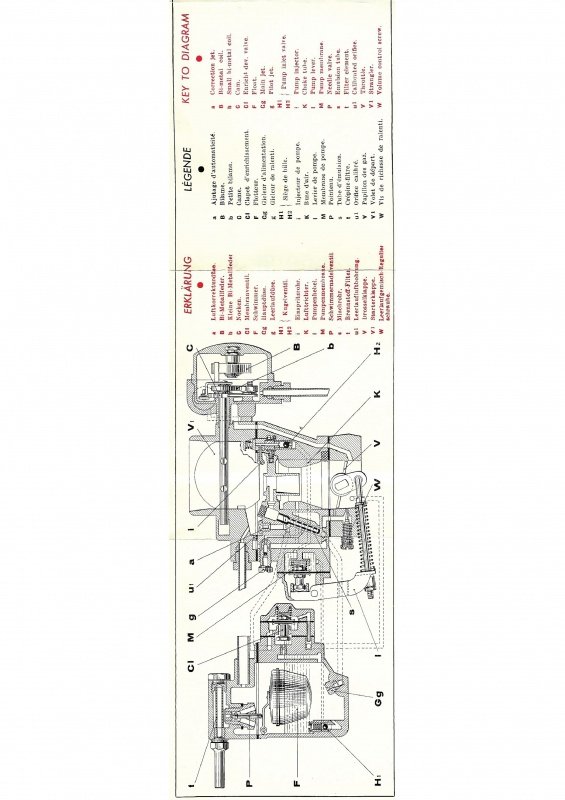 carbu PDIST -12.jpg