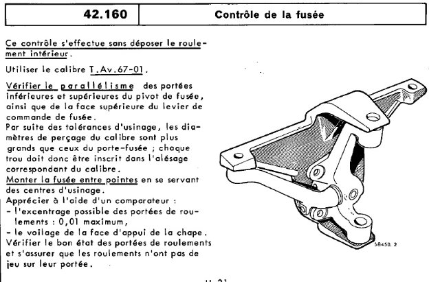 Service Terminé - 03: Outils Renault: Gabarit de contrôle fusée T